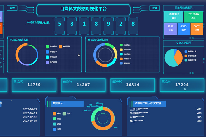 ��ý�w�\�I