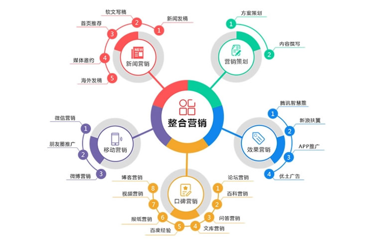 �Ϻ��Wվ�ƏV