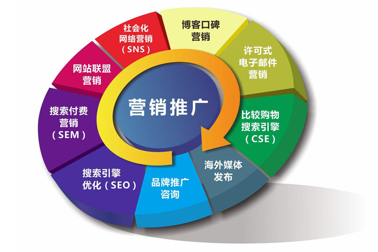 �Ϻ��W�j�ƏV��˾�ļҺ�